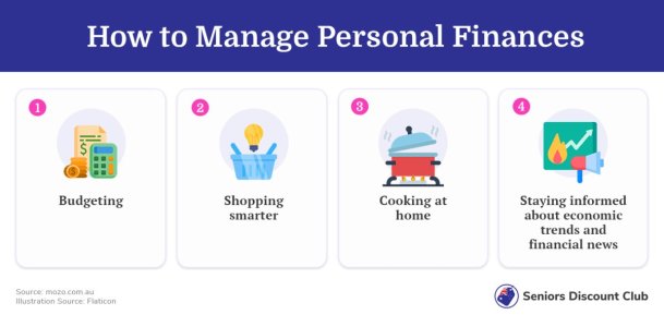How to Manage Personal Finances.jpg
