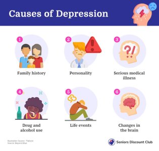Causes of Depression (1).jpg