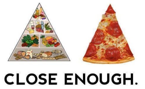 food pyramid.jpg