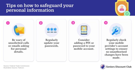 Tips on how to safeguard your personal information.jpg