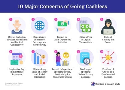 10 Major Concerns of Going Cashless.jpg