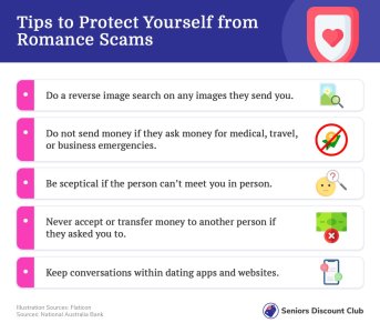 Tips to Protect Yourself from Romance Scams (1).jpg