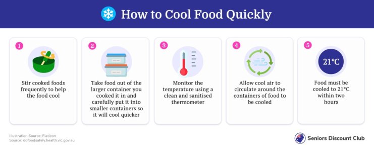 How to Cool Food Quickly.jpg