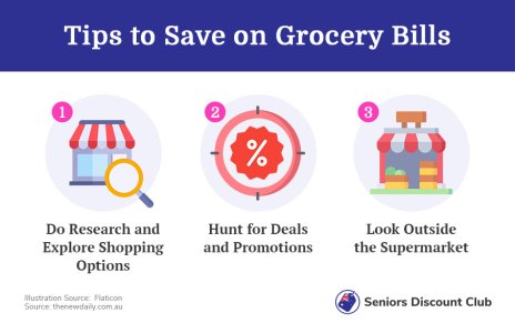 Tips to Save on Grocery Bills.jpg