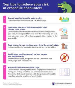 Top tips to reduce your risk of crocodile encounters.jpg