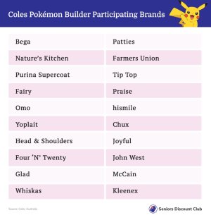 Coles Pokémon Builder Participating Brands.jpg