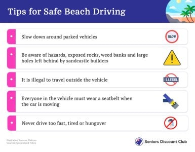 Tips for Safe Beach Driving.jpg