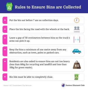 Rules to Ensure Bins are Collected.jpg