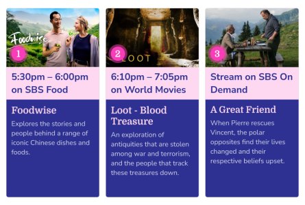 What's on TV 12825.jpg