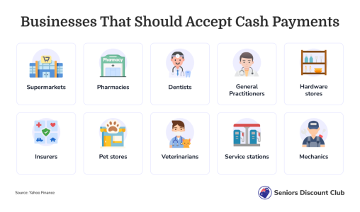 Businesses that should accept cash payments.png