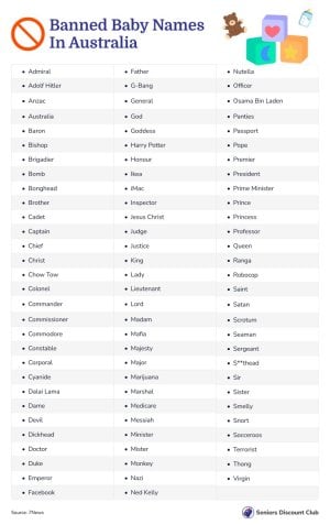 Banned baby names in Australia.jpg