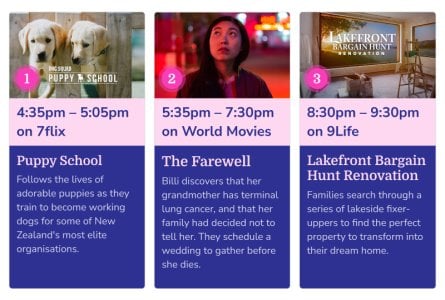 What's on TV 6225.jpg