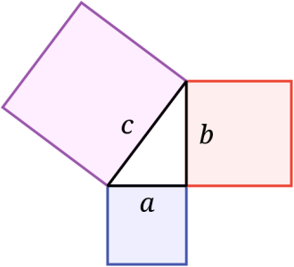 500px-Pythagorean.svg.png