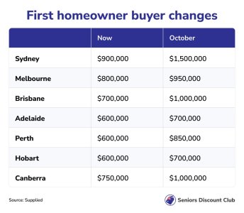 How does Australia's power price compare_.jpg