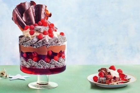 raspberry-lamington-trifle-182903-1.jpg raspberry-lamington-trifle-182903-1.jpg