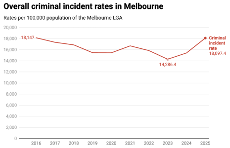 Screenshot 2025-10-29 at 00.32.16.png Screenshot 2025-10-29 at 00.32.16.png