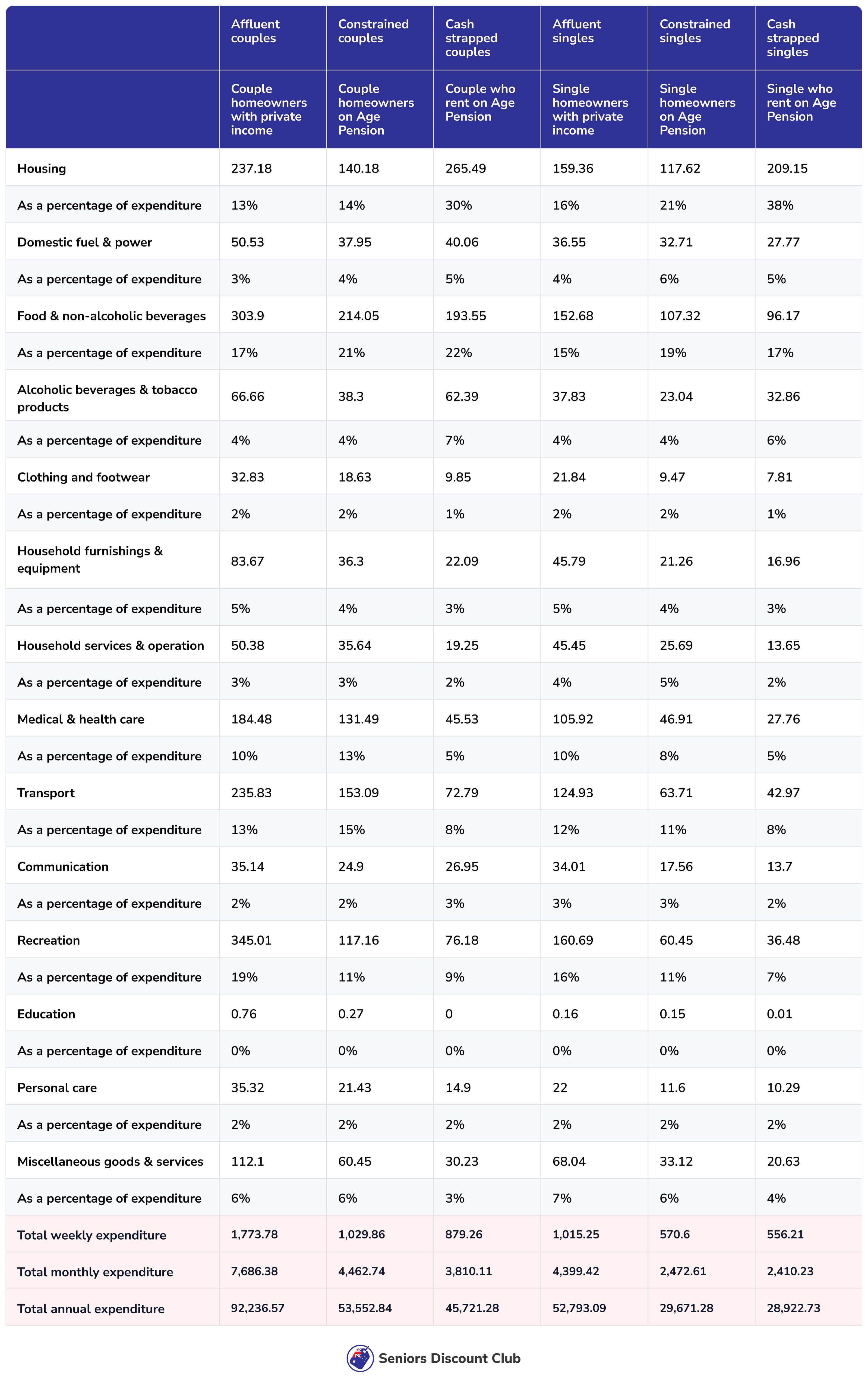 kaye_article_table-2.jpg