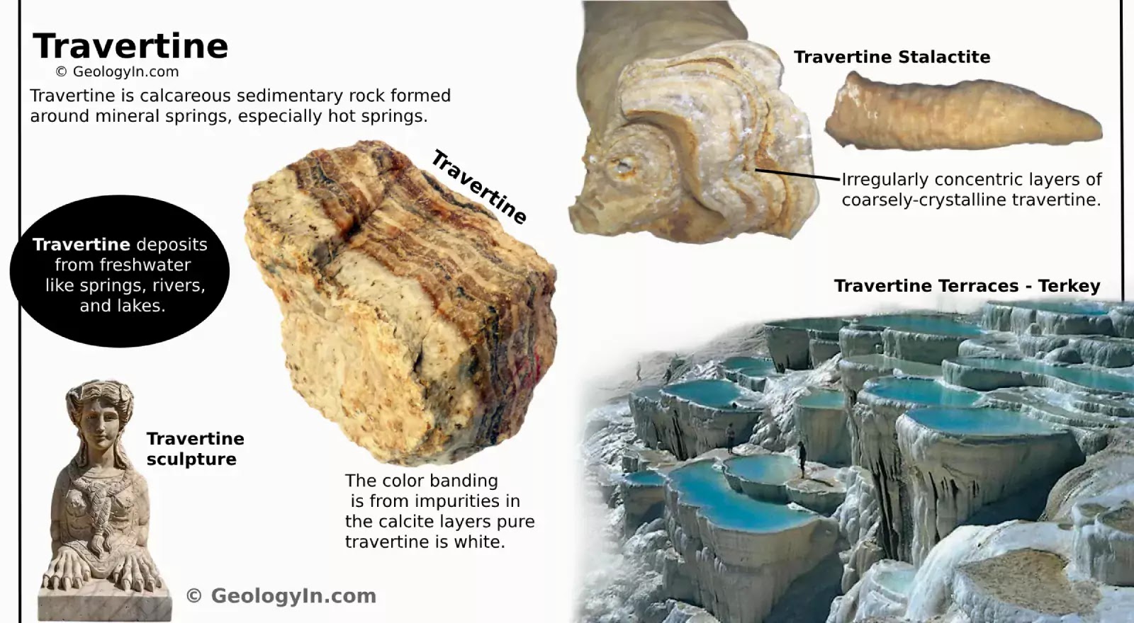 www.geologyin.com